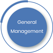 general-management